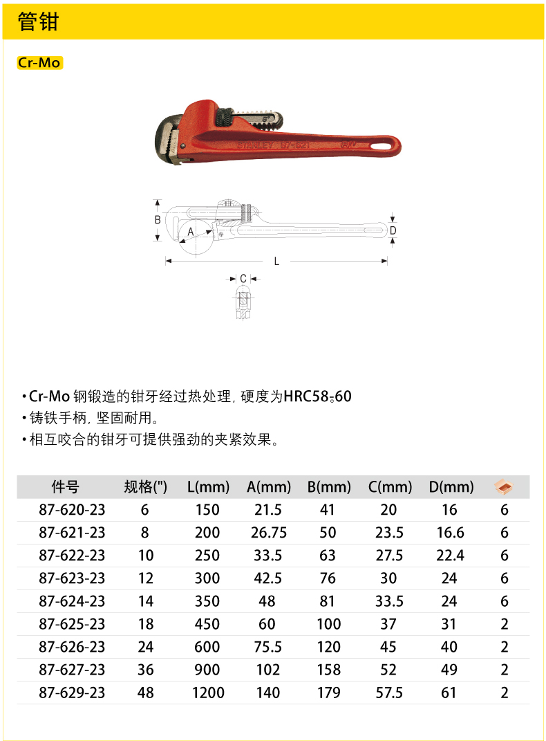 史丹利管鉗001.jpg