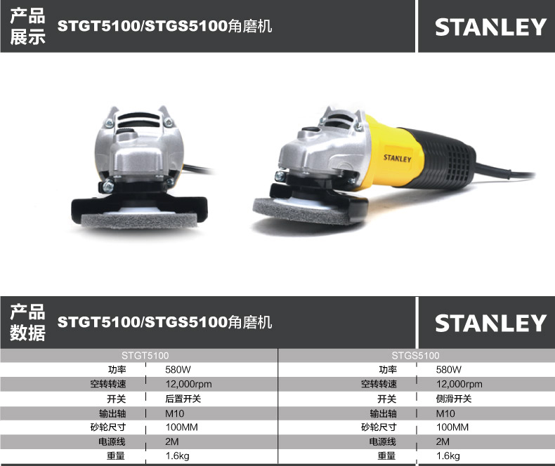 史丹利角磨機STGS5100001.jpg