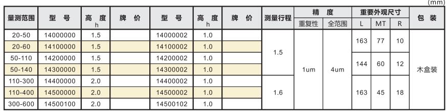 產(chǎn)品參數(shù).jpg