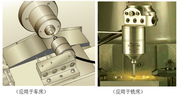 應(yīng)用于車床、銑床.png