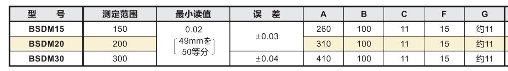 中村溝槽深度卡尺.jpg