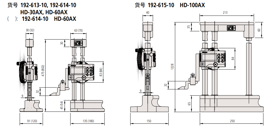 三豐數顯高度尺產品尺寸.png