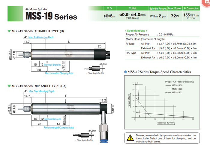 mss-19系列氣動(dòng)主軸_.png