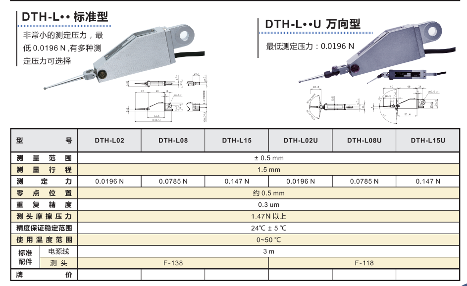 西鐵城電子比測探針.png