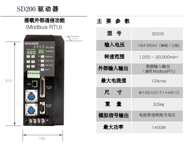 SD200電主軸驅(qū)動器.jpg