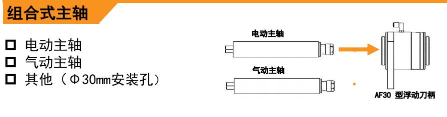 AF30浮動(dòng)打磨主軸.jpg