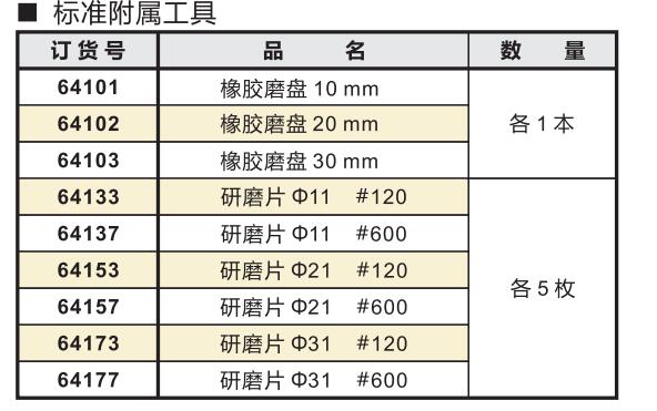 IC-300中西打磨機(jī)手柄附屬工具.jpg