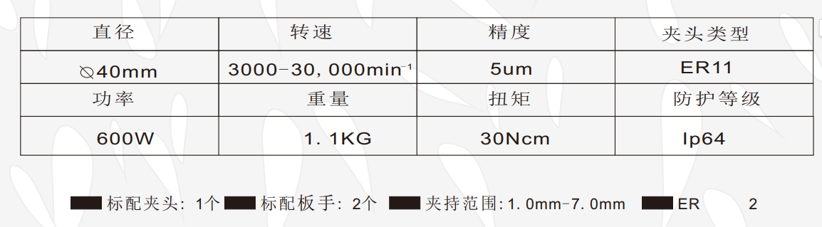 MSIY-4030主軸參數(shù).png